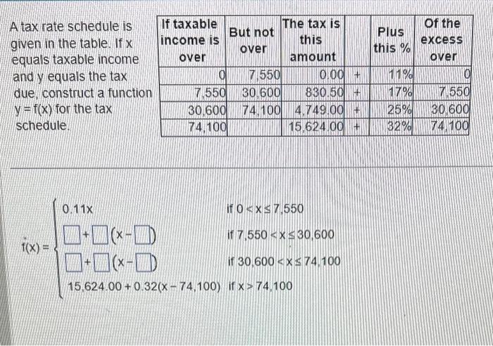 Solved A tax rate schedule is given in the table. If x | Chegg.com