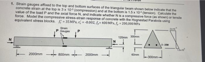 Solved 1. Strain gauges affixed to the top and bottom | Chegg.com