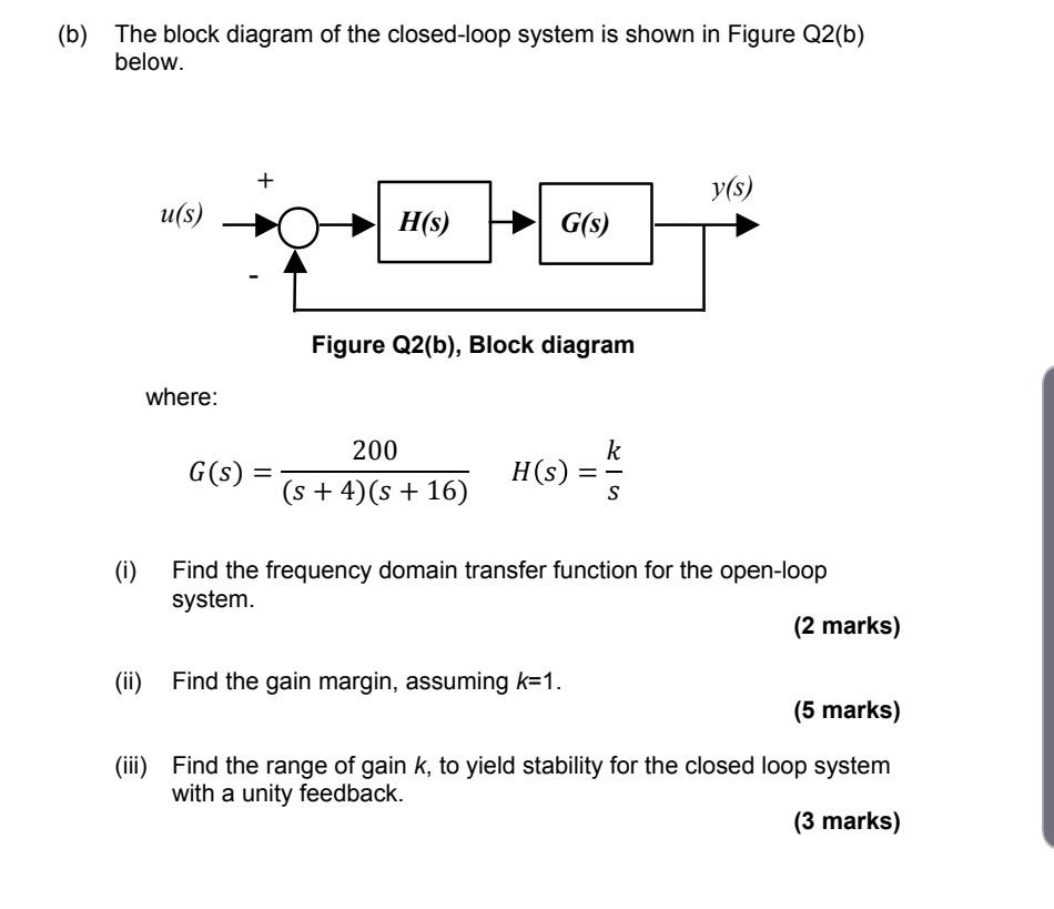 Solved (b) The block diagram of the closed-loop system is | Chegg.com
