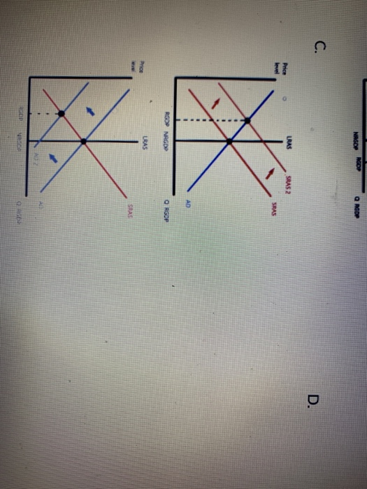 solved-if-the-u-s-dollar-appreciates-and-prices-remain-the-chegg