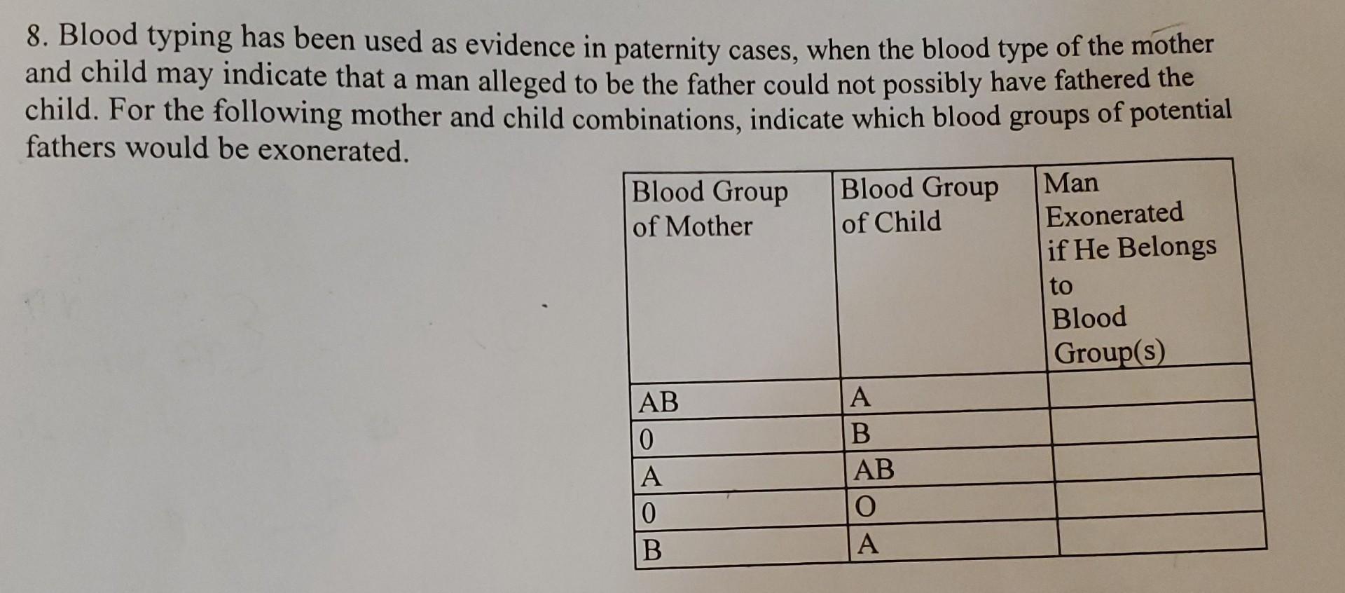 solved-blood-typing-has-been-used-as-evidence-in-paternity-chegg