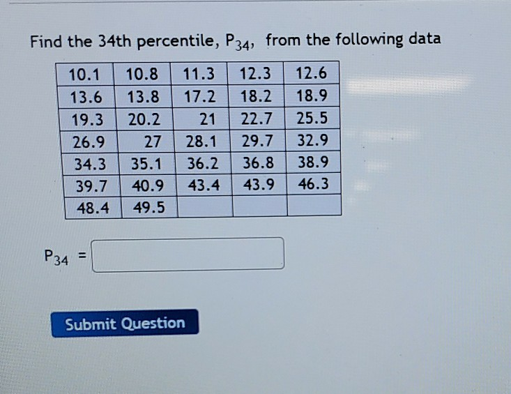 Solved Here Is A Data Set (n = 117) That Has Been Sorted. | Chegg.com