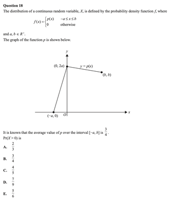Distributice Solved Question 18The distributice of a continuous randoem | Chegg.com