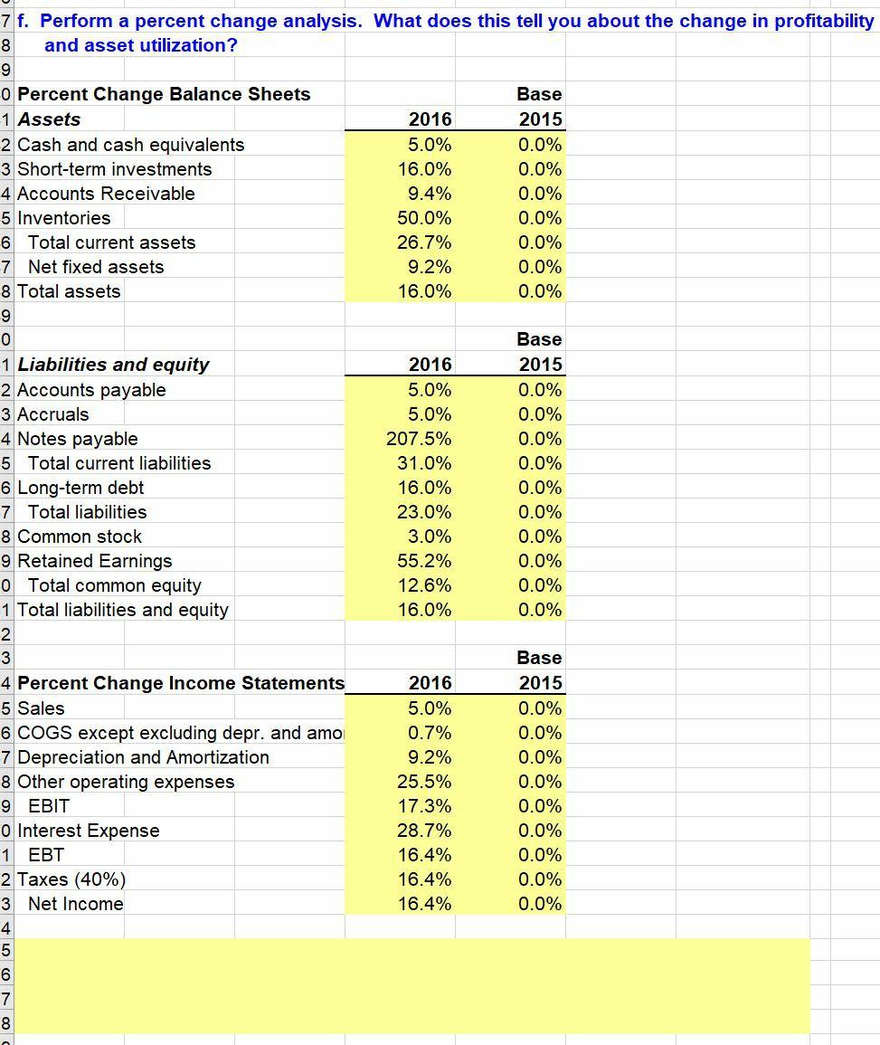 solved-2016-2015-industry-avg-2-44-1-17-2-52-1-41-2-58-1-53-chegg