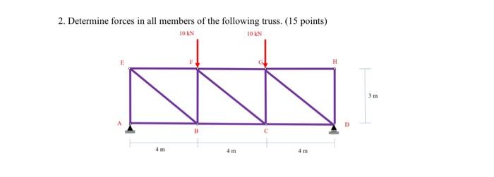 Solved 2. Determine forces in all members of the following | Chegg.com