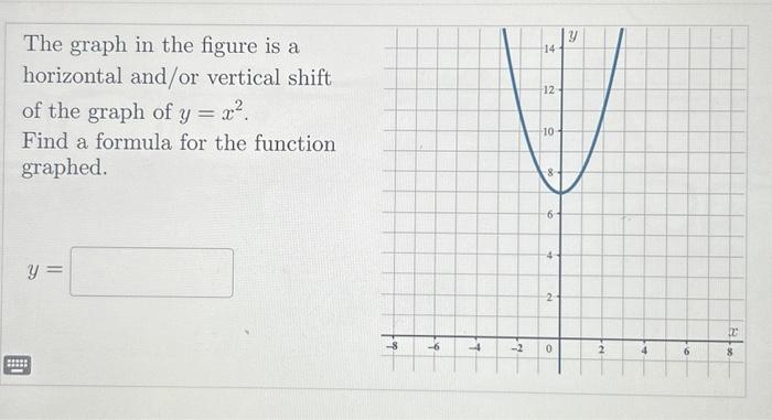 Solved The graph in the figure is a horizontal and/or | Chegg.com