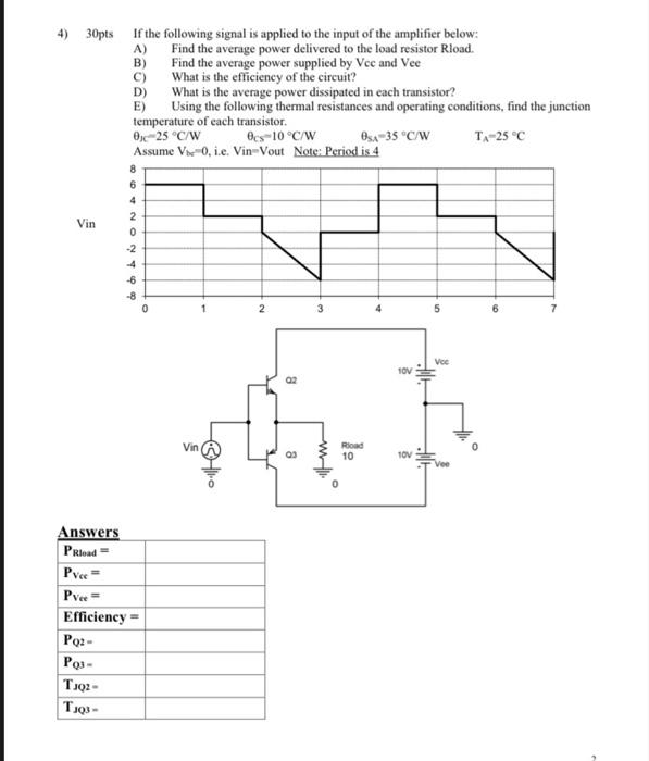Solved 4) 30pts. If the following signal is applied to the | Chegg.com