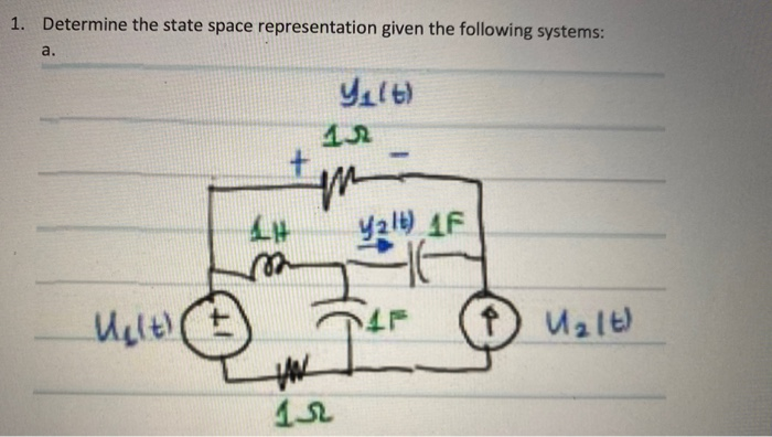 Solved 1a & 1b: Determine The State Space Representation | Chegg.com