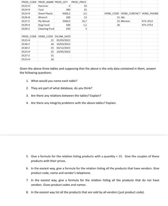 Solved Given the above three tables and supposing that the | Chegg.com