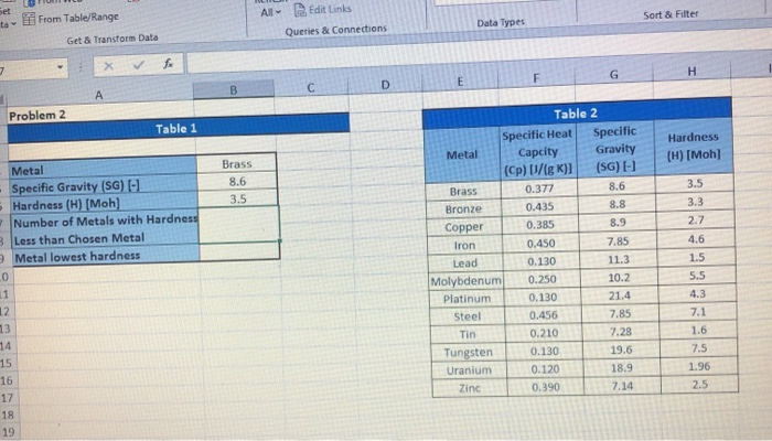 Solved Problem 2 In Worksheet Problem 2, Two Tables Have | Chegg.com