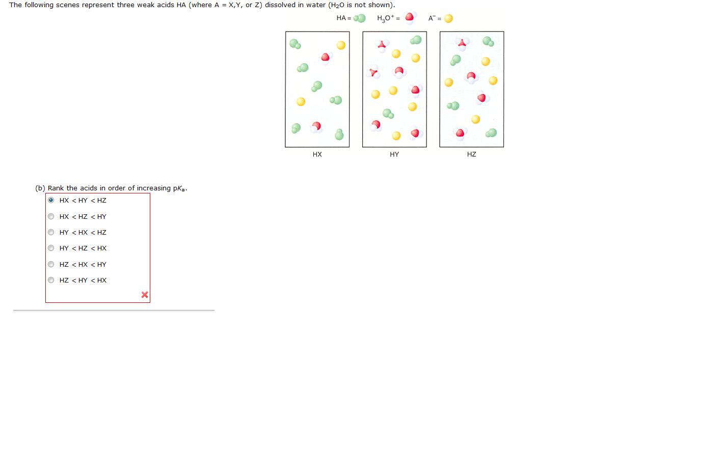 Solved The following scenes represent three weak acids HA | Chegg.com