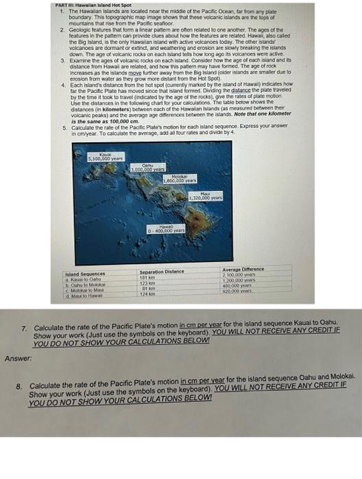 Solved PART I Hawaiian Island Hot Spot 1. The Hawaian | Chegg.com