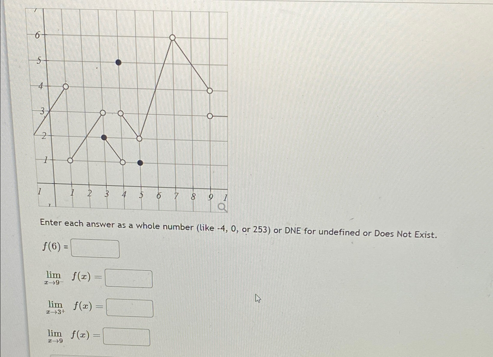 Solved Enter each answer as a whole number (like -4,0, ﻿or | Chegg.com