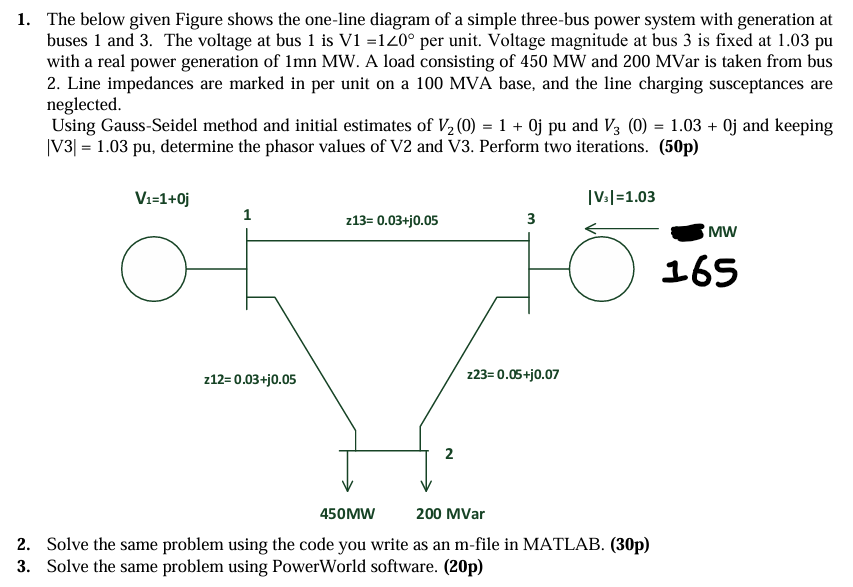Solved The figure below shows the one-line diagram of a | Chegg.com