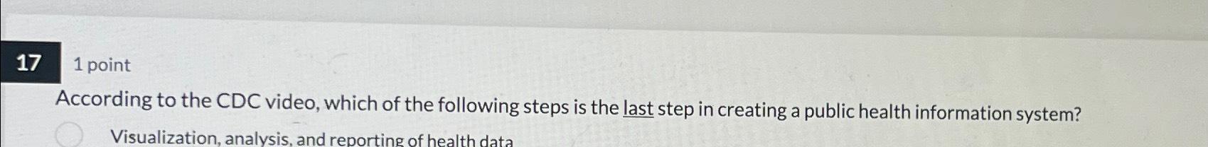 Solved 171 ﻿pointAccording to the CDC video, which of the | Chegg.com