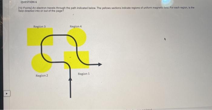 Solved QUESTION 6 (10 Points) An electron travels through | Chegg.com