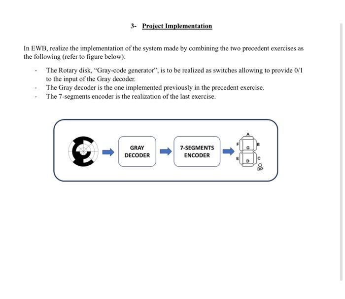 Solved In EWB, realize the implementation of the system made | Chegg.com