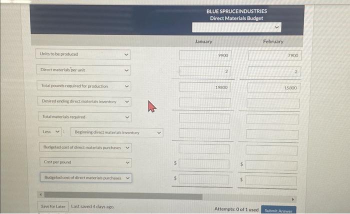 Solved Blue Spruce Industries Has Budgeted The Following Chegg Com   Image