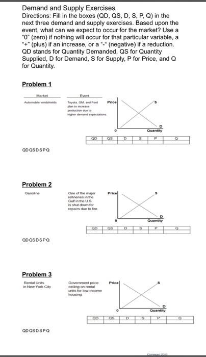 Solved Demand and Supply Exercises Directions: Fill in the | Chegg.com