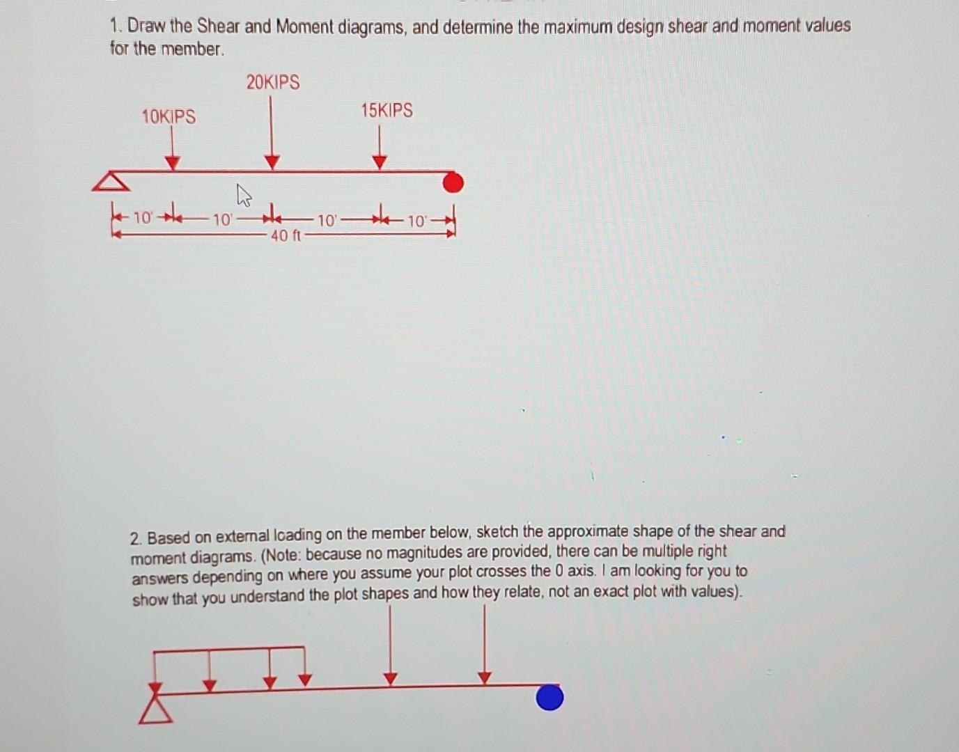 Solved 1. Draw the Shear and Moment diagrams, and determine | Chegg.com