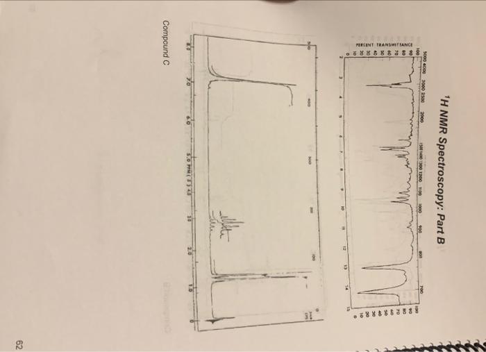 Solved NMR Spectroscopy: Part B On the following pages are | Chegg.com