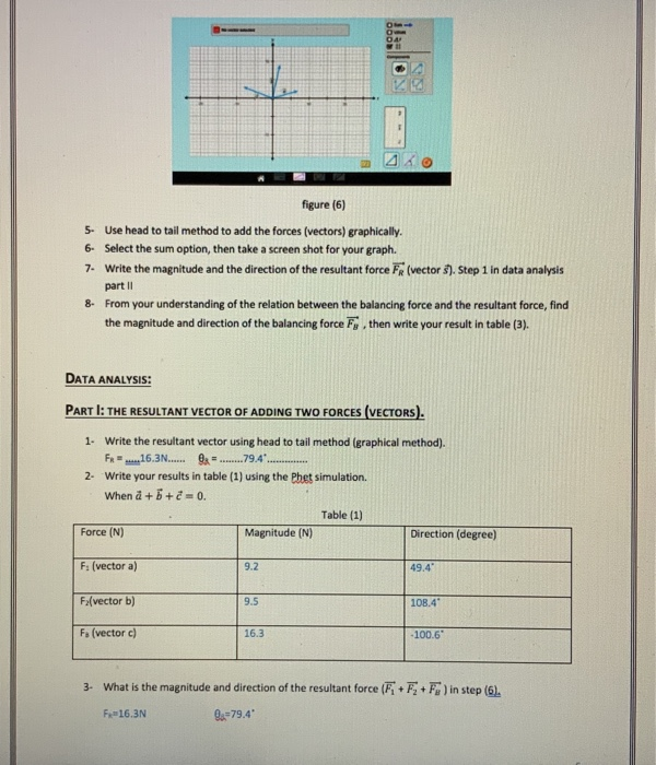 In This Activity Consider Vector A As Force Fi Chegg Com