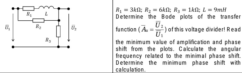 Solved Determine the bode plots of the transfer function of | Chegg.com