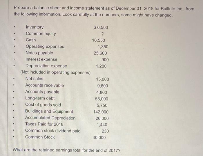 Solved Prepare a balance sheet and income statement as of | Chegg.com