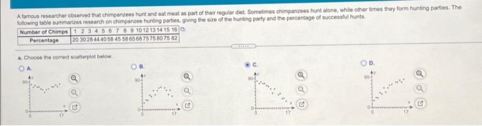 Solved the second screenshot are the questions asked for the | Chegg.com