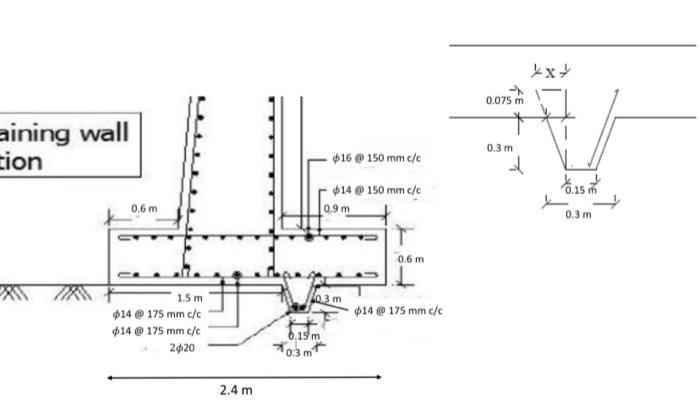 Solved For The Following Retaining Wall, Calculate The | Chegg.com