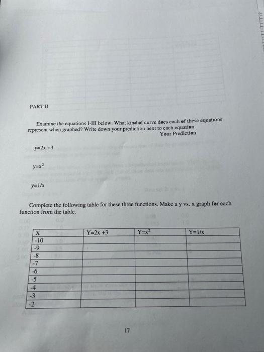 Find the vertical axis intercept. For this graph,