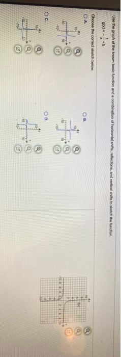 Solved Use the graph of the known basic function and a | Chegg.com