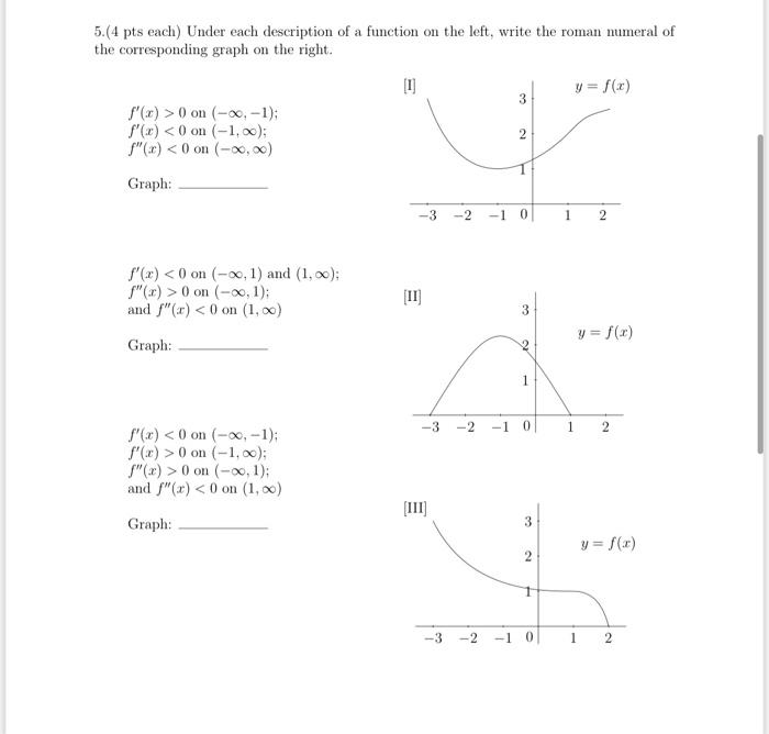 Solved 5.(4 pts each) Under each description of a function | Chegg.com