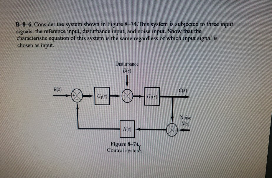 Solved B 8 6 Consider The System Shown In Figure 8 74 This