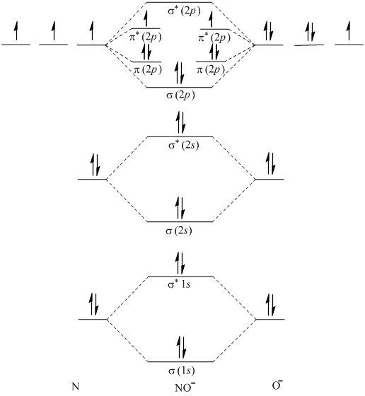 Chapter 12 Solutions | Physical Chemistry 5th Edition | Chegg.com