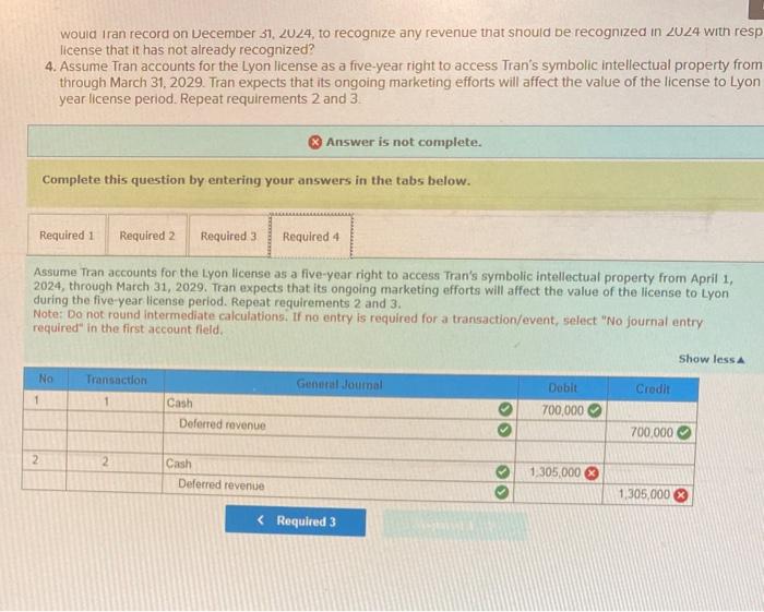 Solved Tran Technologies licenses its functional