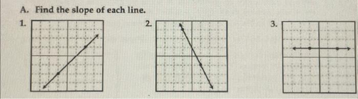 Solved A. Find the slope of each line. 1. 2. | Chegg.com