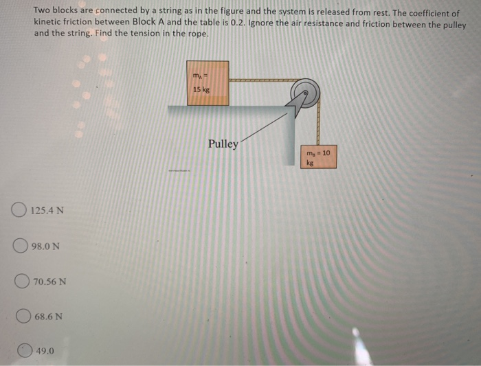 Solved Two Blocks Of Mass Ma 15 Kg And Mg 10 Kg Are C Chegg Com