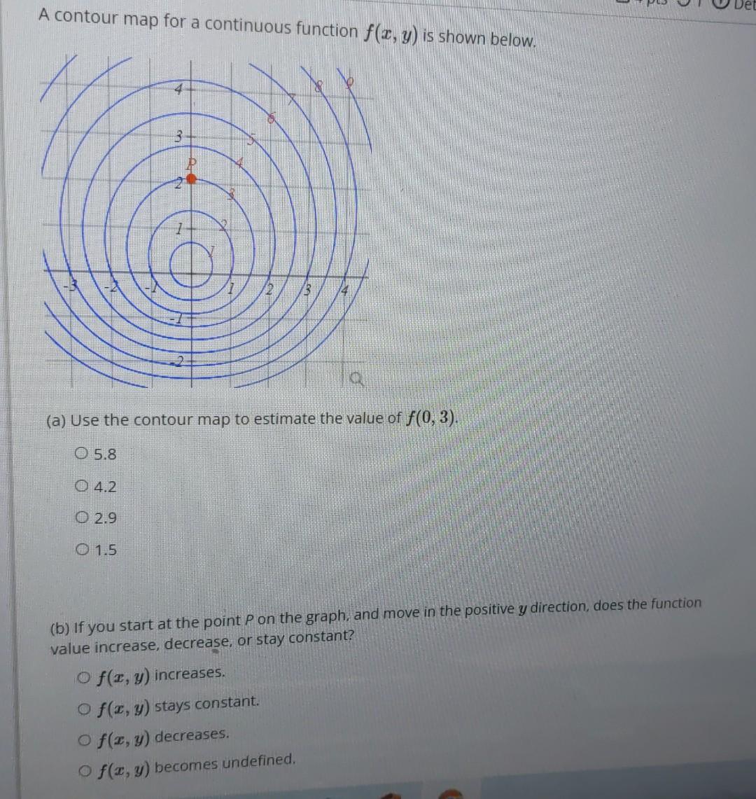 Solved A contour map for a continuous function f(r, y) is | Chegg.com
