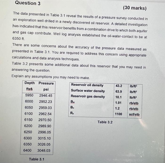 Solved Question 3 (30 marks) The data presented in Table 3.1 | Chegg.com