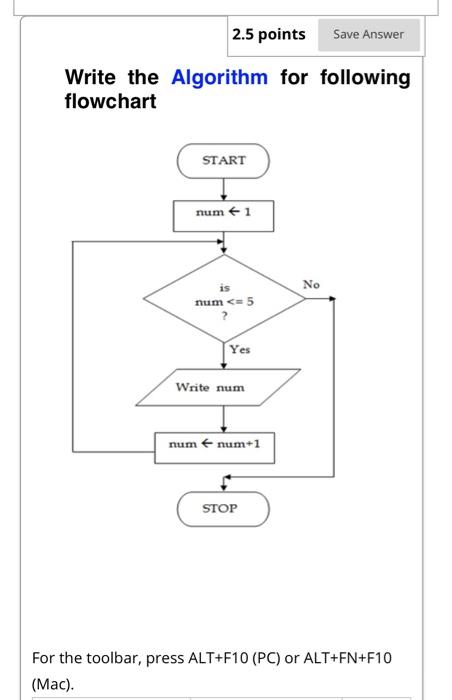 Solved 2.5 points Save Answer Write the Algorithm for | Chegg.com