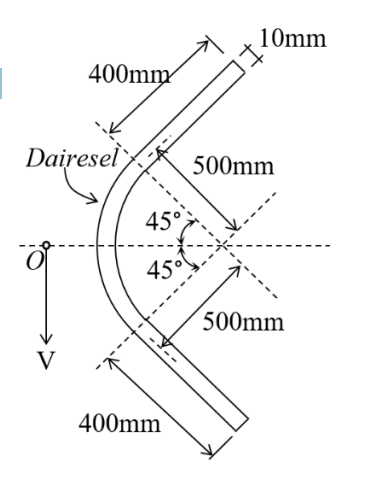 Solved Calculate the location of the shear center point O of | Chegg.com
