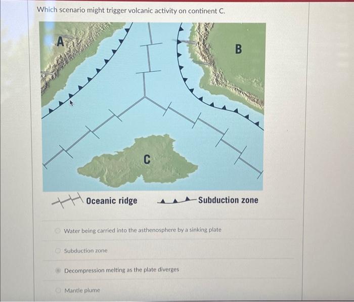 Solved which scenario might trigger volcanic activity on | Chegg.com