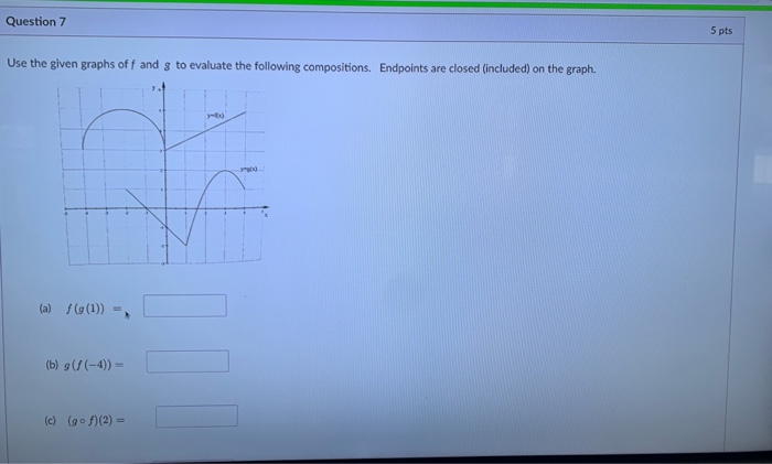 Solved Question 7 5 pts Use the given graphs off and 3 to | Chegg.com