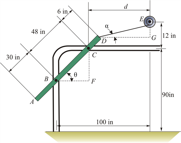 Solved: Chapter 6 Problem 66P Solution | Engineering Mechanics, Statics ...