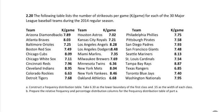 Arizona Diamondbacks Leading NL West Amid Ballpark Questions –