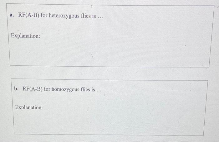 Solved The Two Loci A And B That Are 30 Centimeters Apart On | Chegg.com