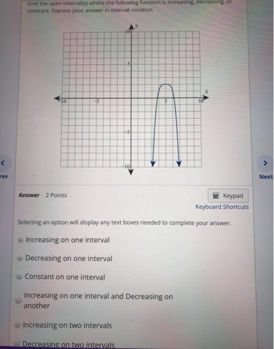 Solved Find the open interval(s) where the following | Chegg.com