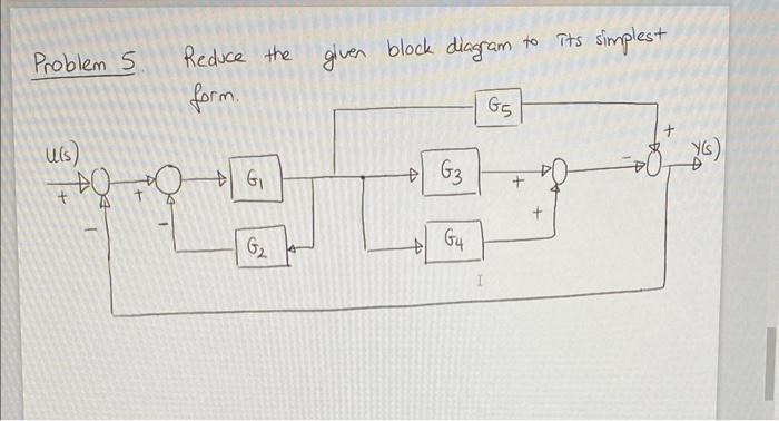 Solved Problem 5. Reduce the given block diagram to its | Chegg.com