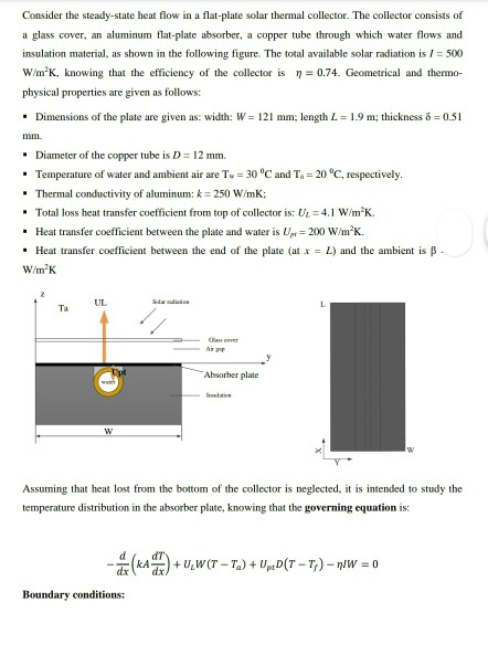 Solved Consider the steady-state heat flow in a flat-plate | Chegg.com